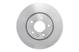 Bremsscheiben