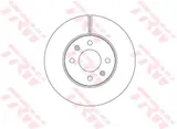 Bremsscheiben