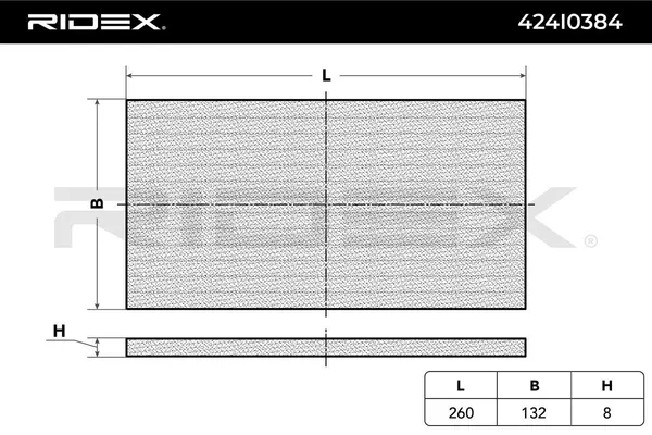 RIDEX Innenraumfilter Pollenfilter