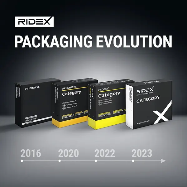 RIDEX Klimakondensator mit Trockner